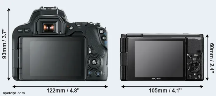 Comparison 200D or ZV-1 rear