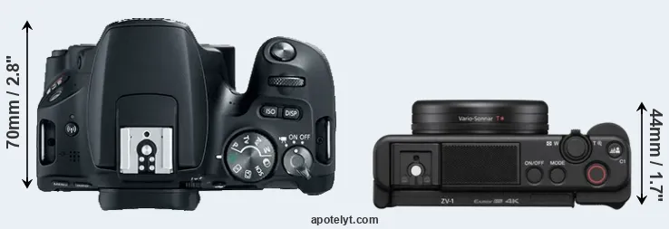Compare 200D versus ZV-1 top