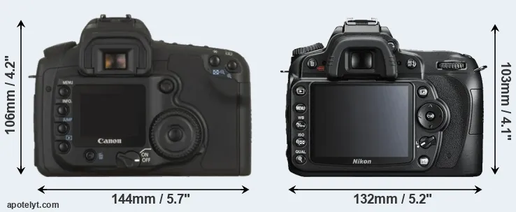Comparison 20D or D90 rear