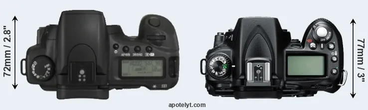 Compare 20D versus D90 top