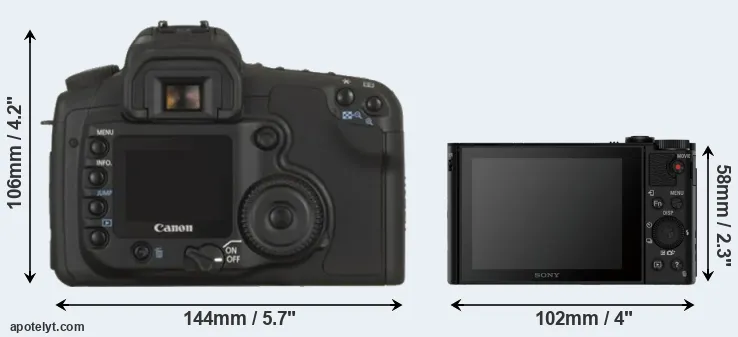 Comparison 20D or HX90V rear