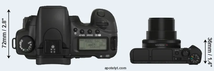 Compare 20D versus HX90V top