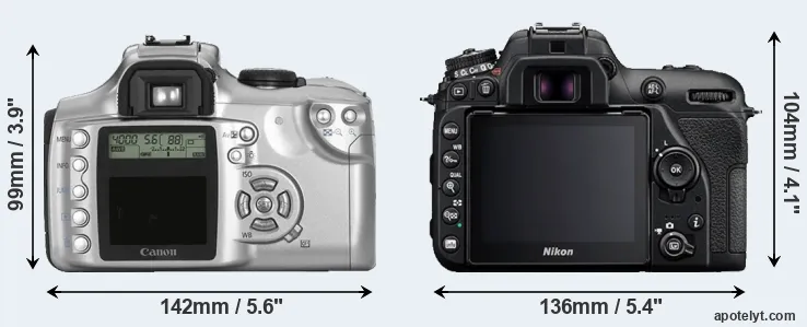 Comparison 300D or D7500 rear