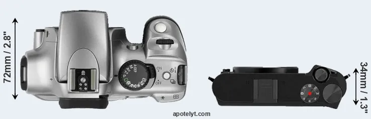Compare 300D versus M1 top