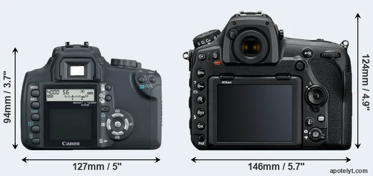 Comparison 350D or D850 rear
