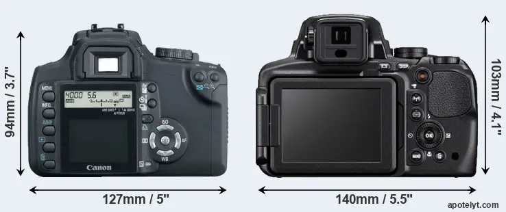 Comparison 350D or P900 rear