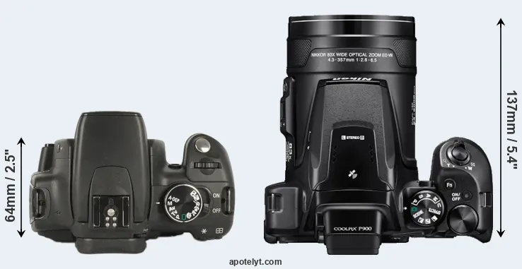 Compare 350D versus P900 top