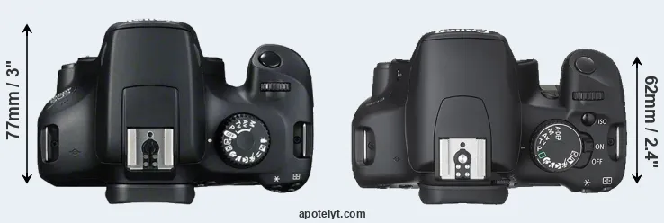 Compare 4000D versus 450D top