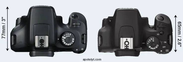 Compare 4000D versus XS top