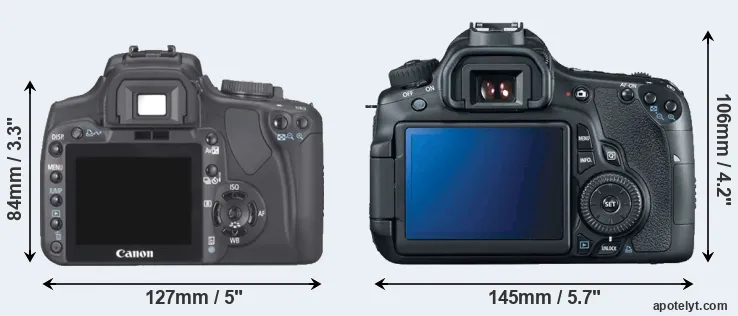 Comparison 400D or 60D rear