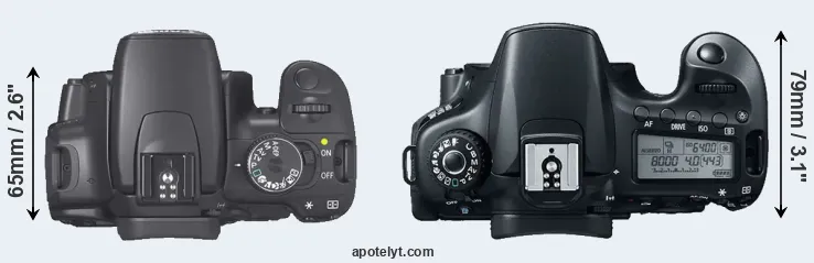 Compare 400D versus 60D top