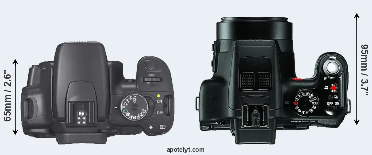 Compare 400D versus V-LUX 3 top