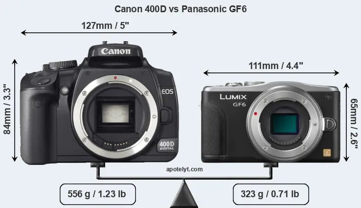 Size Canon 400D vs Panasonic GF6