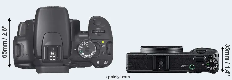Compare 400D versus GR top