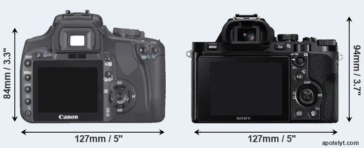 Comparison 400D or A7 rear