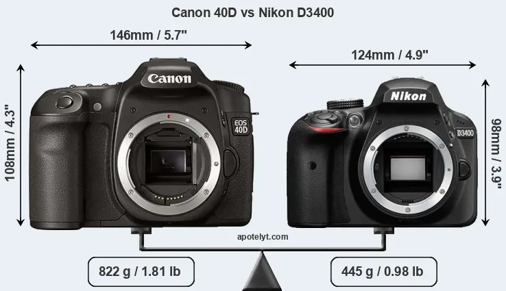 Size Canon 40D vs Nikon D3400