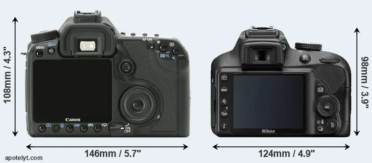 Comparison 40D or D3400 rear