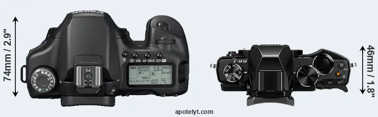Compare 40D versus E-M10 top