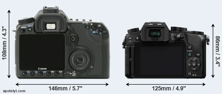 Comparison 40D or G7 rear