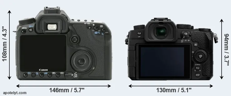 Comparison 40D or G90 rear