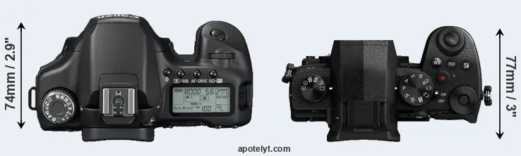 Compare 40D versus G90 top
