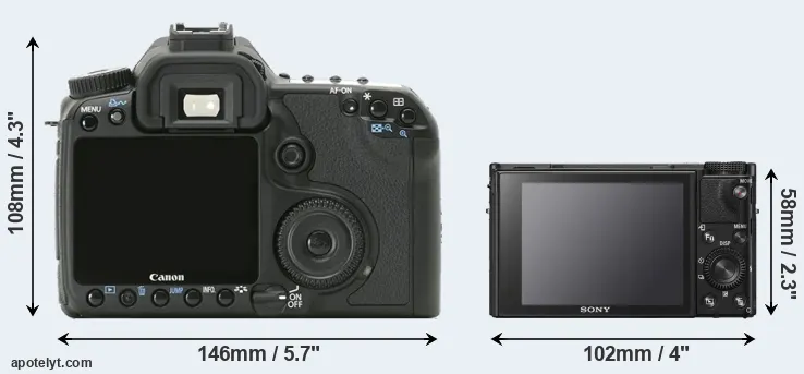 Comparison 40D or RX100 VI rear
