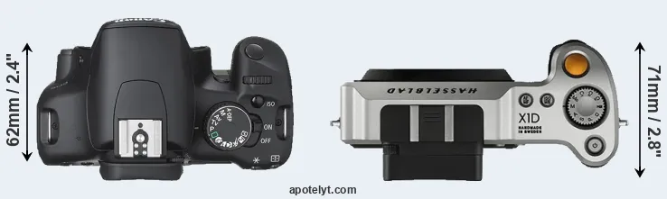 Compare 450D versus X1D top