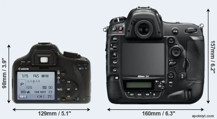 Comparison 500D or D4 rear