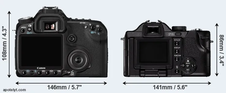 Comparison 50D or V-LUX 1 rear