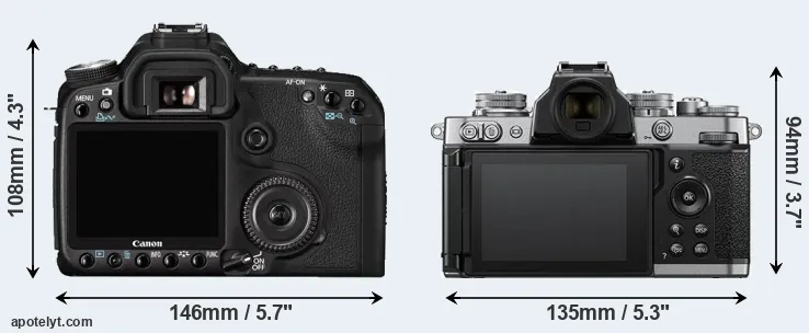 Comparison 50D or Z fc rear