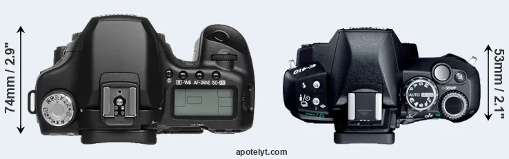 Compare 50D versus E-410 top