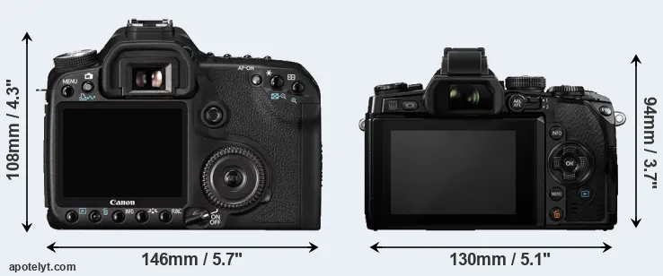 Comparison 50D or E-M1 rear