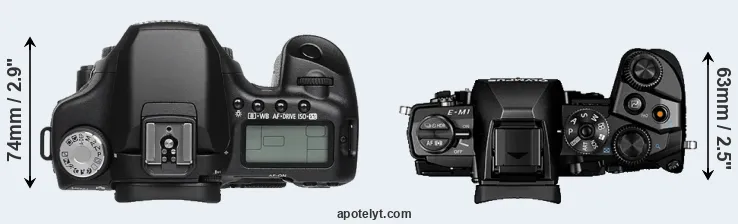 Compare 50D versus E-M1 top