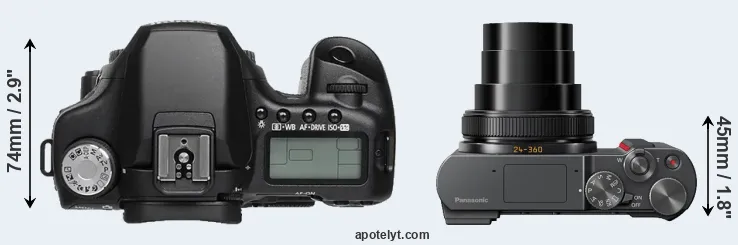 Compare 50D versus TZ200 top