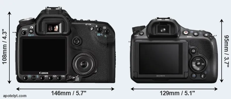 Comparison 50D or A58 rear