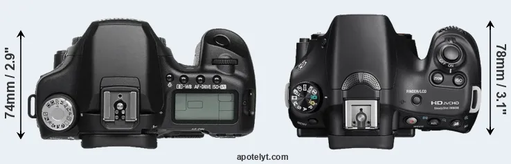 Compare 50D versus A58 top