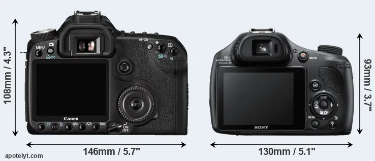 Comparison 50D or HX400V rear