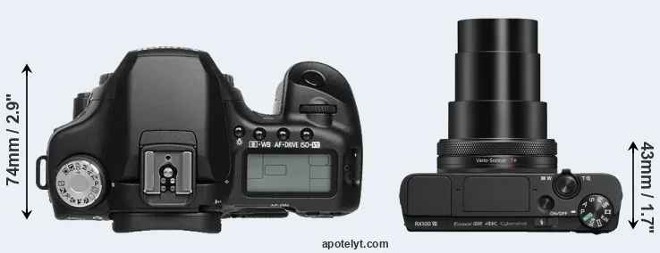 Compare 50D versus RX100 VII top