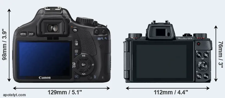 Comparison 550D or G5X rear