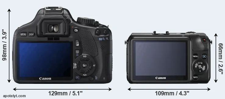 Comparison 550D or Canon M rear