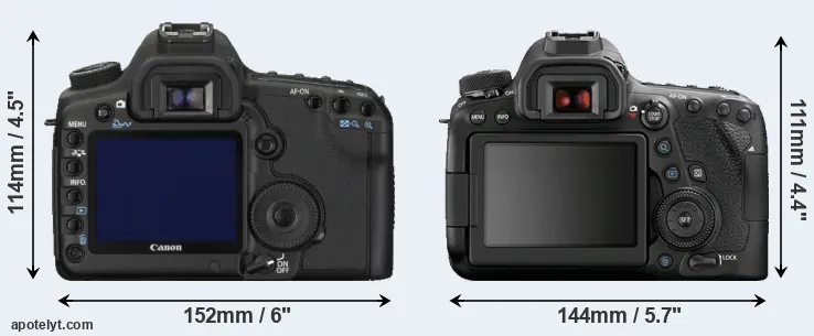 Comparison 5D Mark II or 6D Mark II rear