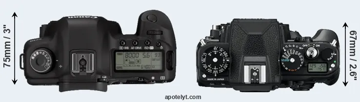 Compare 5D Mark II versus Df top