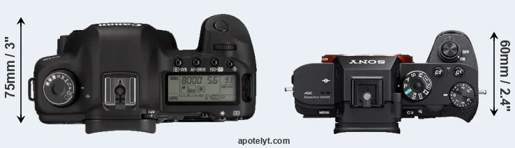 Compare 5D Mark II versus A7S II top