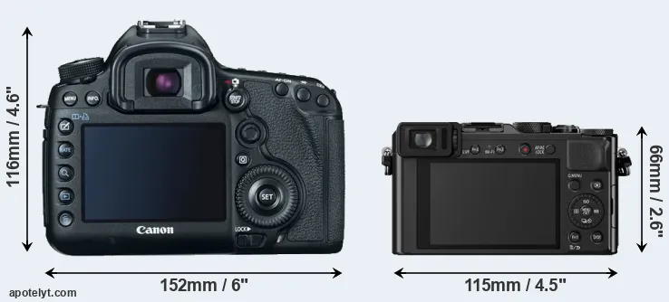 Comparison 5D Mark III or LX100 rear