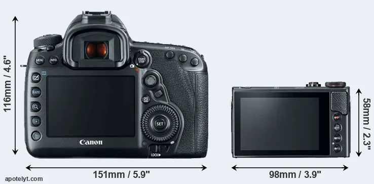 Comparison 5D Mark IV or G9X Mark II rear