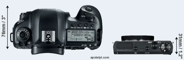 Compare 5D Mark IV versus G9X Mark II top