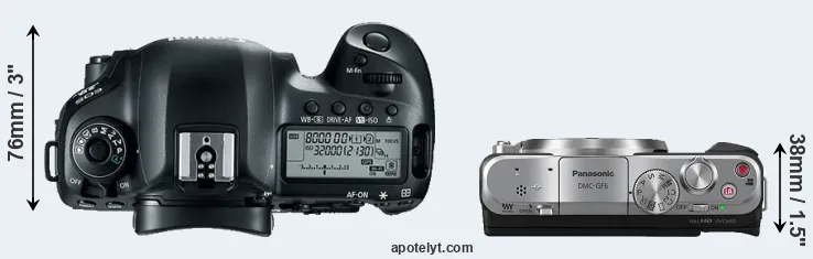 Compare 5D Mark IV versus GF6 top