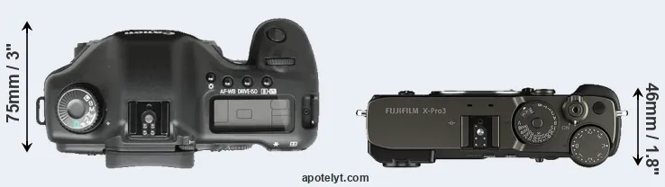 Compare 5D versus X-Pro3 top