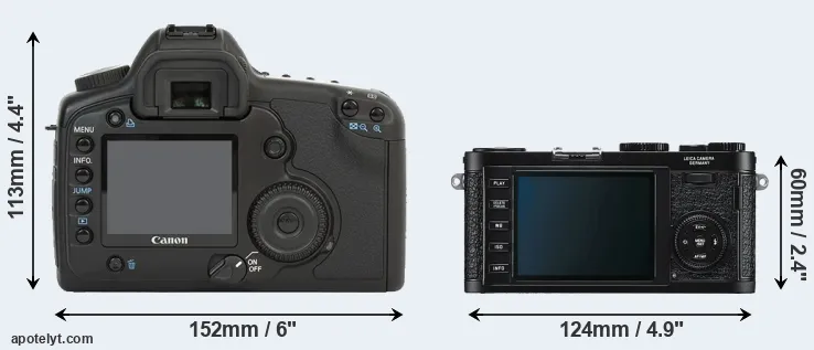 Comparison 5D or X1 rear