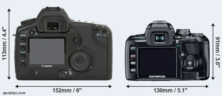 Comparison 5D or E-410 rear